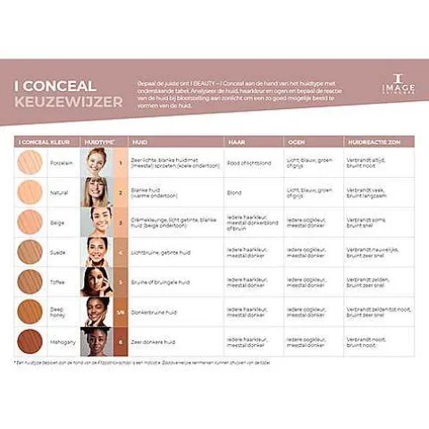 Image Skincare I Conceal - Flawless Foundation Suede 28Gr